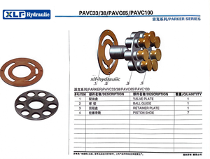 PAVC 33/38/65/100 PAVC33 PAVC38 PAVC65 PAVC100 Hydraulpumpsdelar med PARKER reservreparationssats